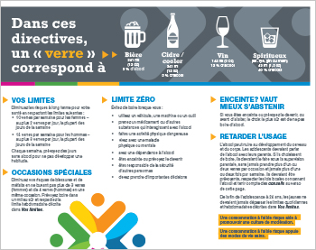 Directives de consommation d'alcool à faible risque du Canada [brochure]