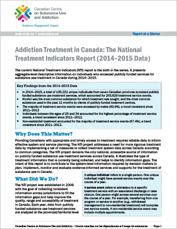 Addiction Treatment in Canada: The National Treatment Indicators Report: 2014–2015 Data (Report at a Glance)