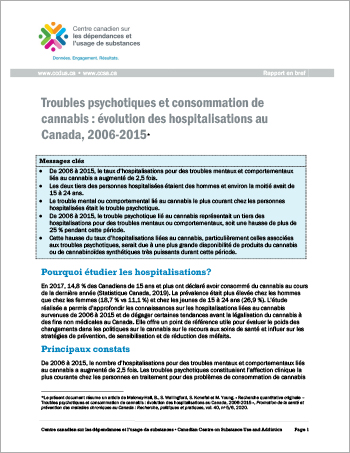 Troubles psychotiques et consommation de cannabis : évolution des hospitalisations au Canada, 2006-2015 [Rapport en bref]