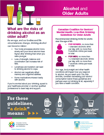 Alcohol and Older Adults [poster]