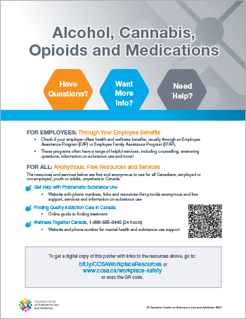 Alcohol, Cannabis, Opioids and Medications [links to resources]