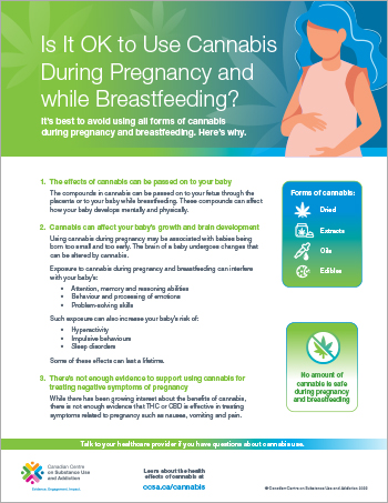 Is It OK to Use Cannabis During Pregnancy and while Breastfeeding? [poster]