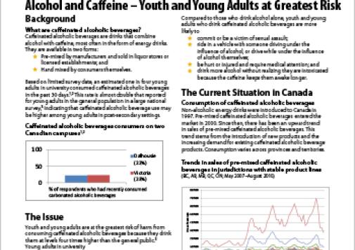 Alcohol and Caffeine – Youth and Young Adults at Greatest Risk