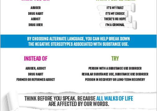 Stigmatizing language [fact sheet]
