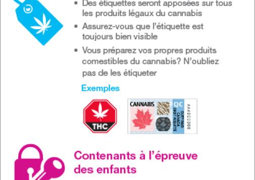 Pour un entreposage sécuritaire du cannabis [infographie]
