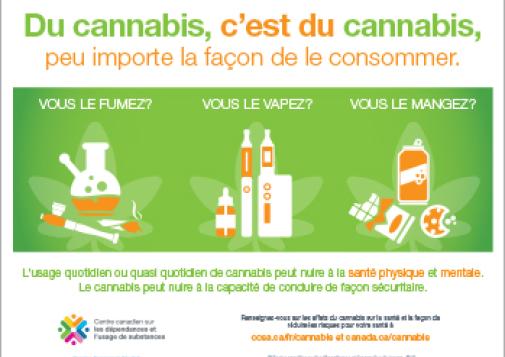 Du cannabis, c’est du cannabis, peu importe la façon de le consommer [infographie]