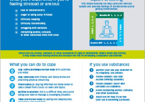 Coping With Stress, Anxiety, And Substance Use During Covid-19 [infographic]