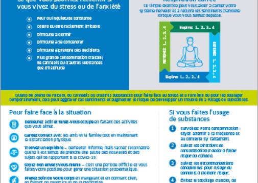 Composer avec le stress, l’anxiété et l’usage de substances pendant la COVID-19 [infographie]
