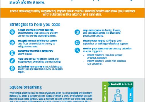   Managing Stress, Anxiety And Substance Use During Covid-19: A Resource For Healthcare Providers [infographic]