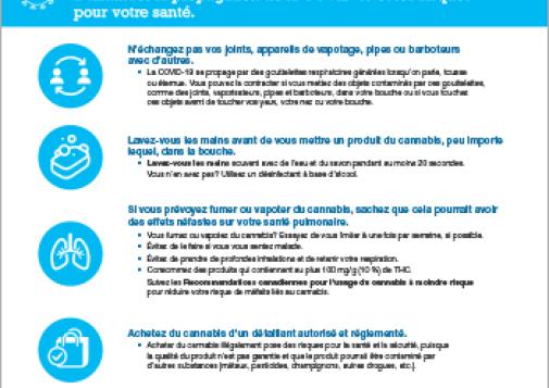 COVID-19 et cannabis : comment réduire les risques [infographie]