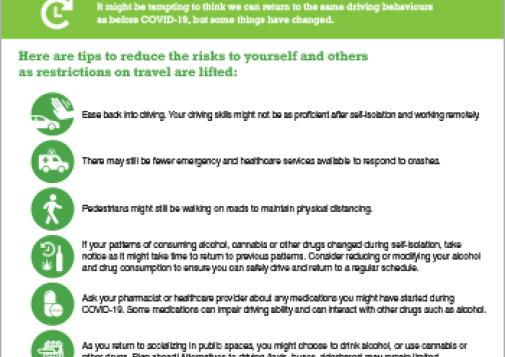 Getting Back on the Road: Relaxing of COVID-19 Measures and Impaired Driving Risks [infographic]