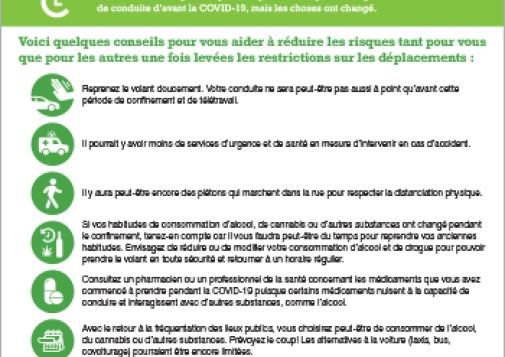 Reprendre la route : COVID-19, déconfinement et conduite avec facultés affaiblies [infographie]