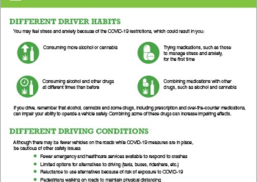COVID-19 and Impaired Driving Risks [infographic]