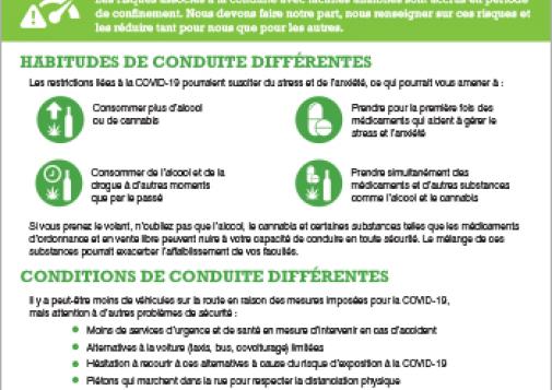 COVID-19 et conduite avec facultés affaiblies [infographie]