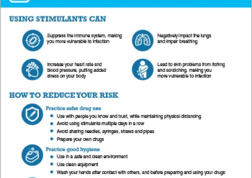 Methamphetamine, Cocaine and COVID-19 Health Risks [infographic]