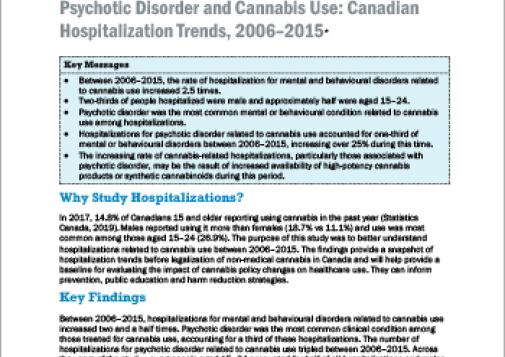 Psychotic Disorder and Cannabis Use: Canadian Hospitalization Trends, 2006–2015 [Report in Short]