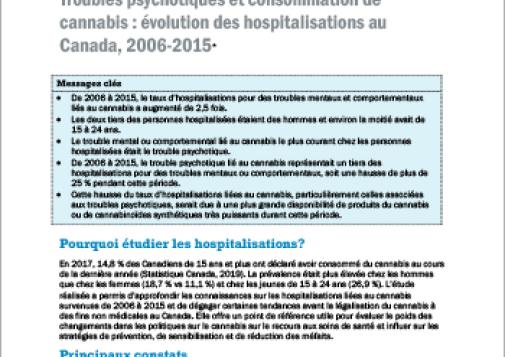 Troubles psychotiques et consommation de cannabis : évolution des hospitalisations au Canada, 2006-2015 [Rapport en bref]