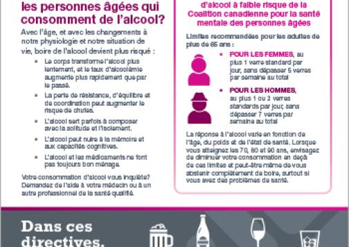 Les personnes âgées et l’alcool [affiche]