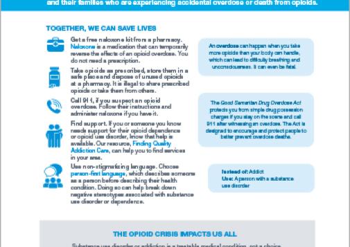Canada’s Opioid Crisis: How You Can Help [poster]