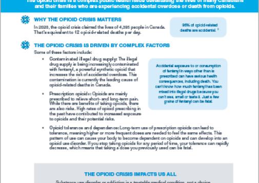 Canada’s Opioid Crisis: What You Should Know [poster]