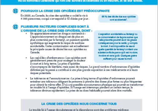 La crise des opioïdes au Canada : ce qu’il faut savoir [affiche]