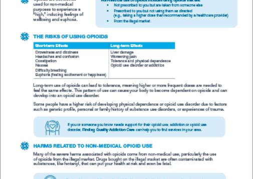 What Are Opioids? [poster]
