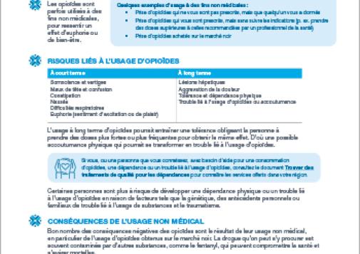 Que sont les opioïdes? [affiche]