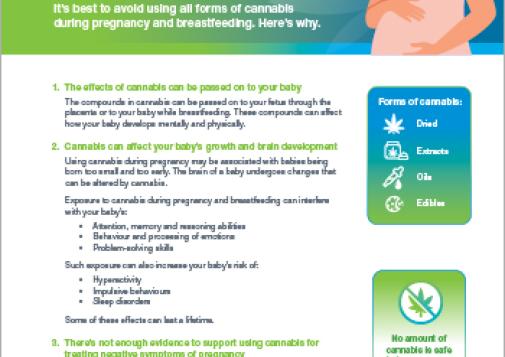 Is It OK to Use Cannabis During Pregnancy and while Breastfeeding? [poster]