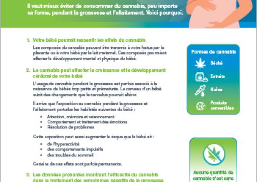 Consommer du cannabis pendant la grossesse et l’allaitement, est-ce que c’est OK? [affiche]