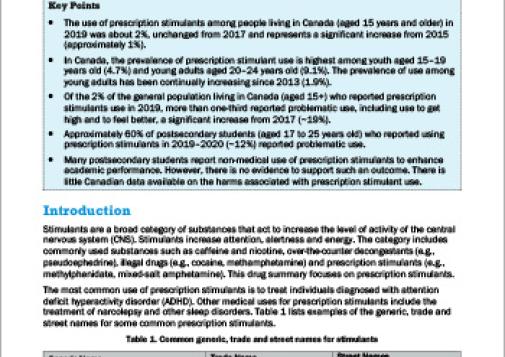 Prescription Stimulants (Canadian Drug Summary)