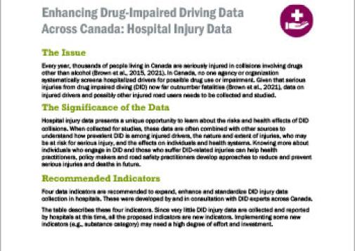 Enhancing DID data across Canada - Hospital injury data