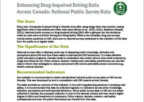 Enhancing DID data across Canada - National public survey data