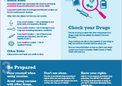3 Facts for youth about cocaine