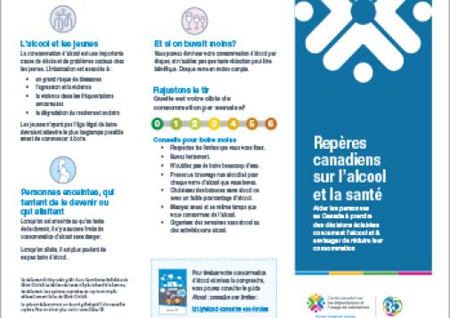 Repères canadiens sur l’alcool et la santé : boire moins, c’est mieux (brochure)