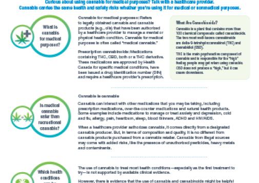 Medical Use of Cannabis and Cannabinoids