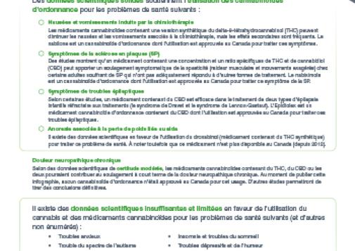 Que dit la recherche sur l’utilisation médicale du cannabis et des cannabinoïdes dans le traitement des problèmes de santé?