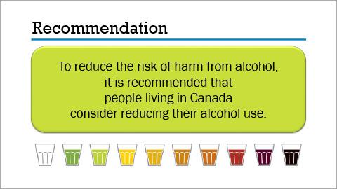 Canada's Guidance on Alcohol and Health - Presentation