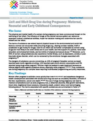 Licit and Illicit Drug Use during Pregnancy: Maternal, Neonatal and Early Childhood Consequences (Report in Short)