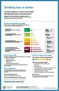 Canada’s Guidance on Alcohol and Health, Public Summary: Drinking Less Is Better (Youth poster)