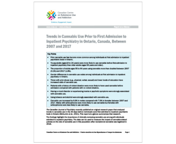 Trends in Cannabis use prior to first admission to inpatient psychiatry in Ontario