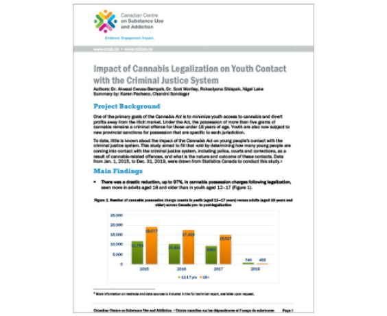 Impact of Cannabis Legalization on Youth Contact with the Criminal Justice System