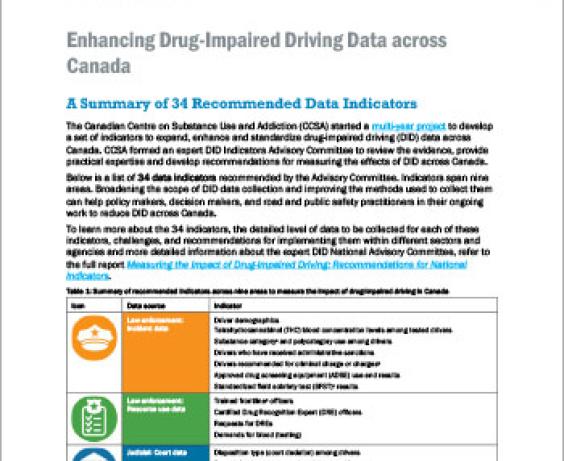 Enhancing Drug-Impaired Driving Data across Canada 